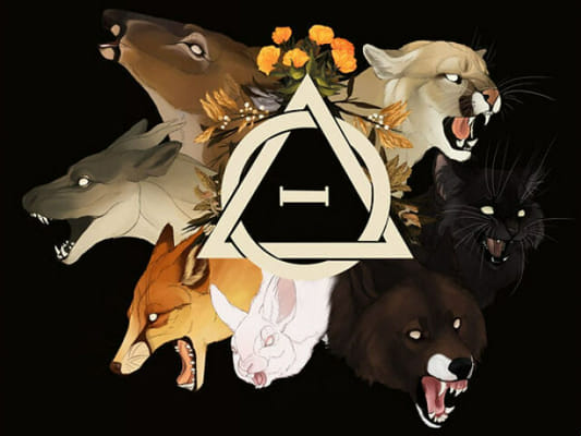 Bitmap Therian how much do you know abt therians? - Test | Quotev