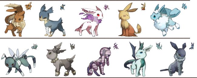 Which is Your Favorite Eevee Evolution?