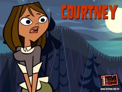 Which Total Drama Character Are You Quiz
