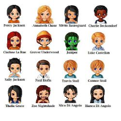 Which Percy Jackson Character Are You? - Quiz Which Percy Jackson Character Are You? - Quiz