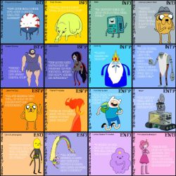 Which Adventure Time Character Are You Most Alike? - Quiz Which Adventure Time Character Are You Most Alike? - Quiz