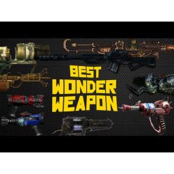 Call Of Duty Zombies Quizzes