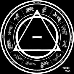 What is your Therian Animal? - Quiz