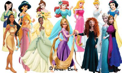 What Disney Princess Do You Look Like Quiz