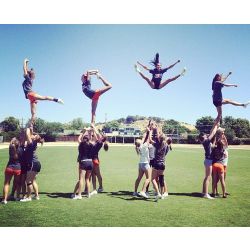 What is Your Cheerleading Position? - Quiz