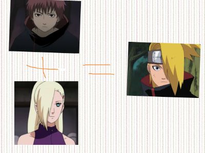 Deidara Mix Characters Make Other Characters Anime