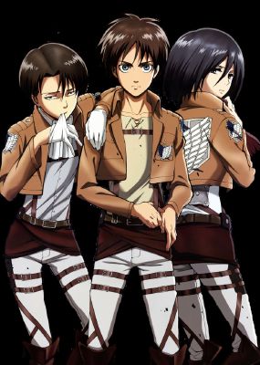 Which Attack On Titan Character Are You Quiz