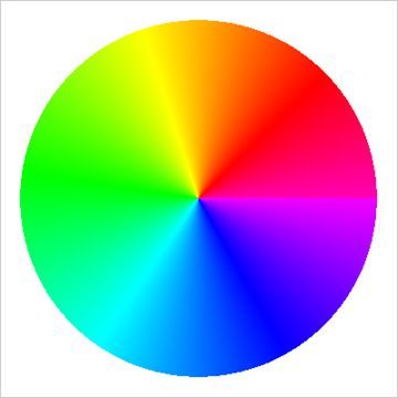 Psycho Pass What Is Your Most Likely Crime Coefficient Quiz