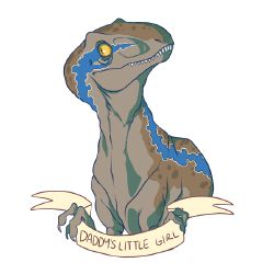 Velociraptor Quizzes