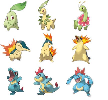 What starter pokemon in Johto are you - Quiz