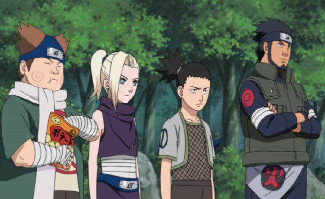 Which Team Are You In Naruto Quiz