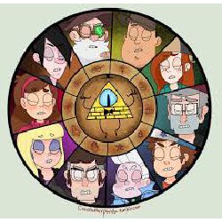 What Should Your Gravity Falls Symbol Be? - Quiz