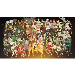 Guess the Naruto Characters - Test