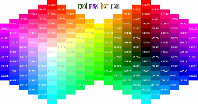 what-element-are-you-quiz