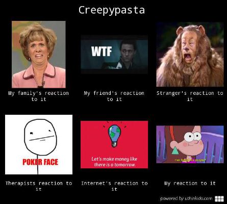 What Do You Look Like As A Creepypasta Quiz