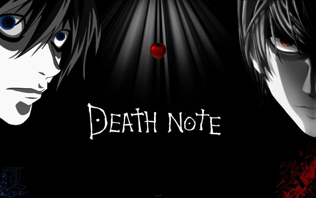 Anime The General Knowledge Test Test
