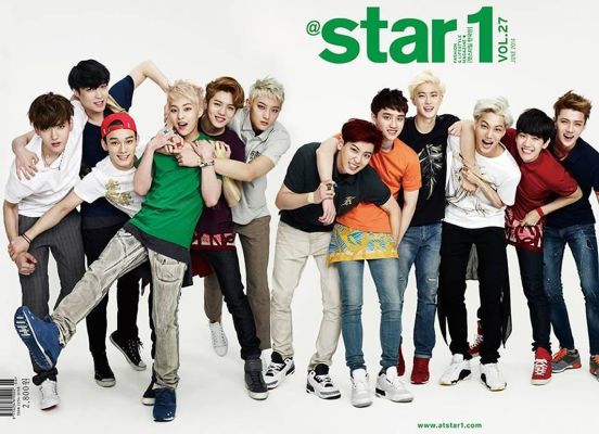 How well do you know your Kpop groups - Test