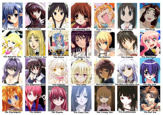 Who's your anime girlfriend? (Unique girls) - Quiz