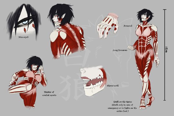 The Titan Check out our armored titan selection for the very best in unique or custom, handmade pieces did you scroll all this way to get facts about armored titan? the titan