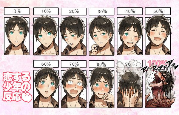The Morning After The Eren Dlc Modern Au Eren X Reader X Levi