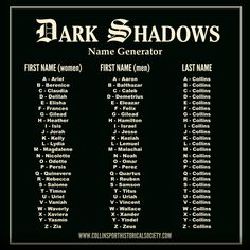 Dark or Gothic Name? - Quiz