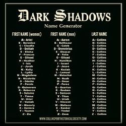 Dark Or Gothic Name Quiz