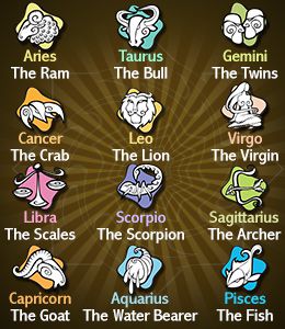 What is your Japanese Zodiac? - Quiz
