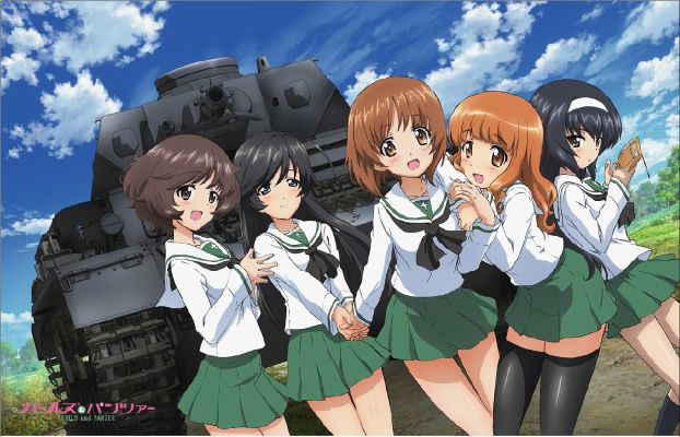 Which Girls Und Panzer Character Are You Quiz
