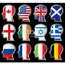 What Nationality Do You Look Like? - Quiz