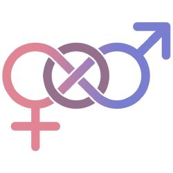 Are you Lesbian, Bisexual, or Straight? - Quiz