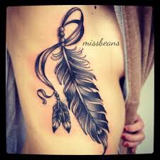 What tattoo should you get? - Quiz