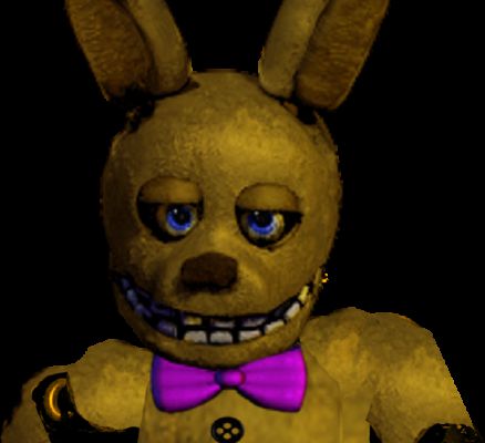 Will Springtrap like you? - Quiz