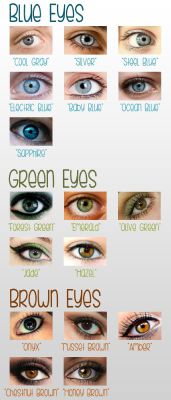 Eye Colors For Characters | Tips For Writing A Novel/Book