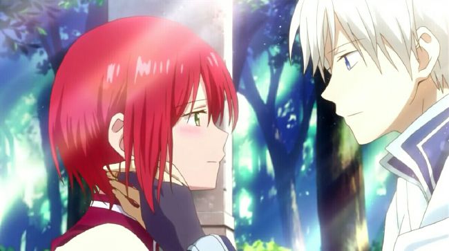 Do you know your anime? Part 1 - Test