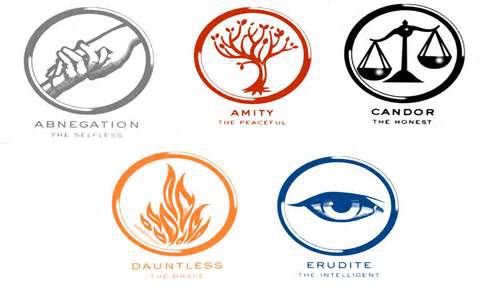 divergent