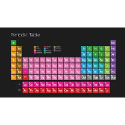 The Periodic Table Song By Asapscience Lyrics