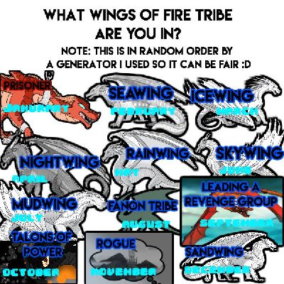Featured image of post Wings Of Fire Oc Generator