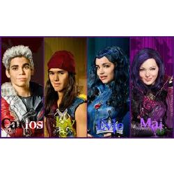 Guess the descendants character - Test