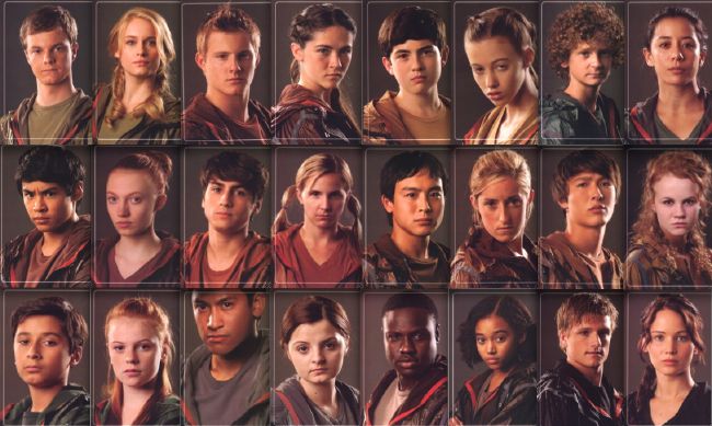 Which Hunger Games Character Are You Quiz