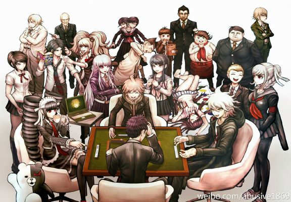 Do you really know Danganronpa? - Test