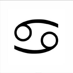 Astrology Sign Quizzes Astrology Sign Quizzes