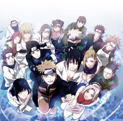 Featured image of post Which Naruto Character Are You Quotev