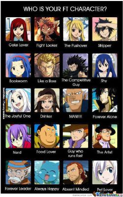 Your Fairy Tail life! - Quiz