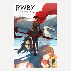 How Much Do You Know About RWBY? - Test
