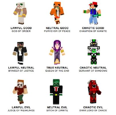 Mianite