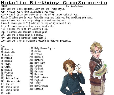 hetalia birthday card