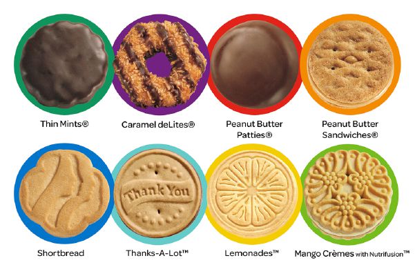 what-type-of-cookie-are-you-quiz