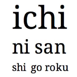 Romaji Quizzes