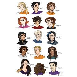 Which Percy Jackson Character are you? - Quiz