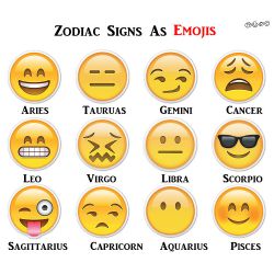 Depression | Zodiac signs